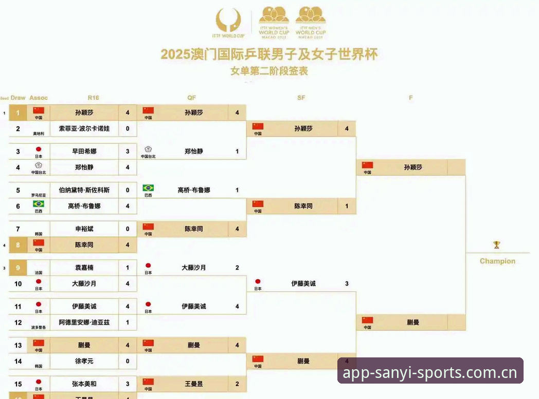 三亿体育app下载 卡拉格怒批104场世界杯赛程:3个维度看懂球员赛程之困
