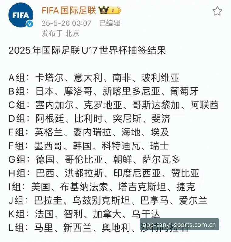 三亿体育最新版本推荐 U17世界杯抽签结果深度分析:中国足球青年军的卡塔尔征程与三亿体育平台数据洞察