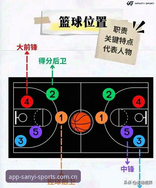三亿体育赛事解读教程：拆解北京G4生死战的关键调整密码